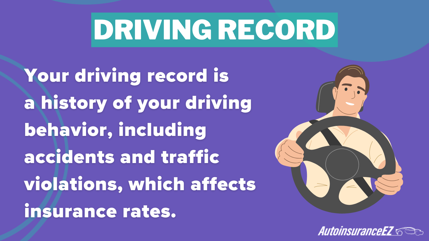 Driving Record Definition Card: Best Atlanta, GA Auto Insurance Driving Record Definition Card: Best Atlanta, GA Auto Insurance