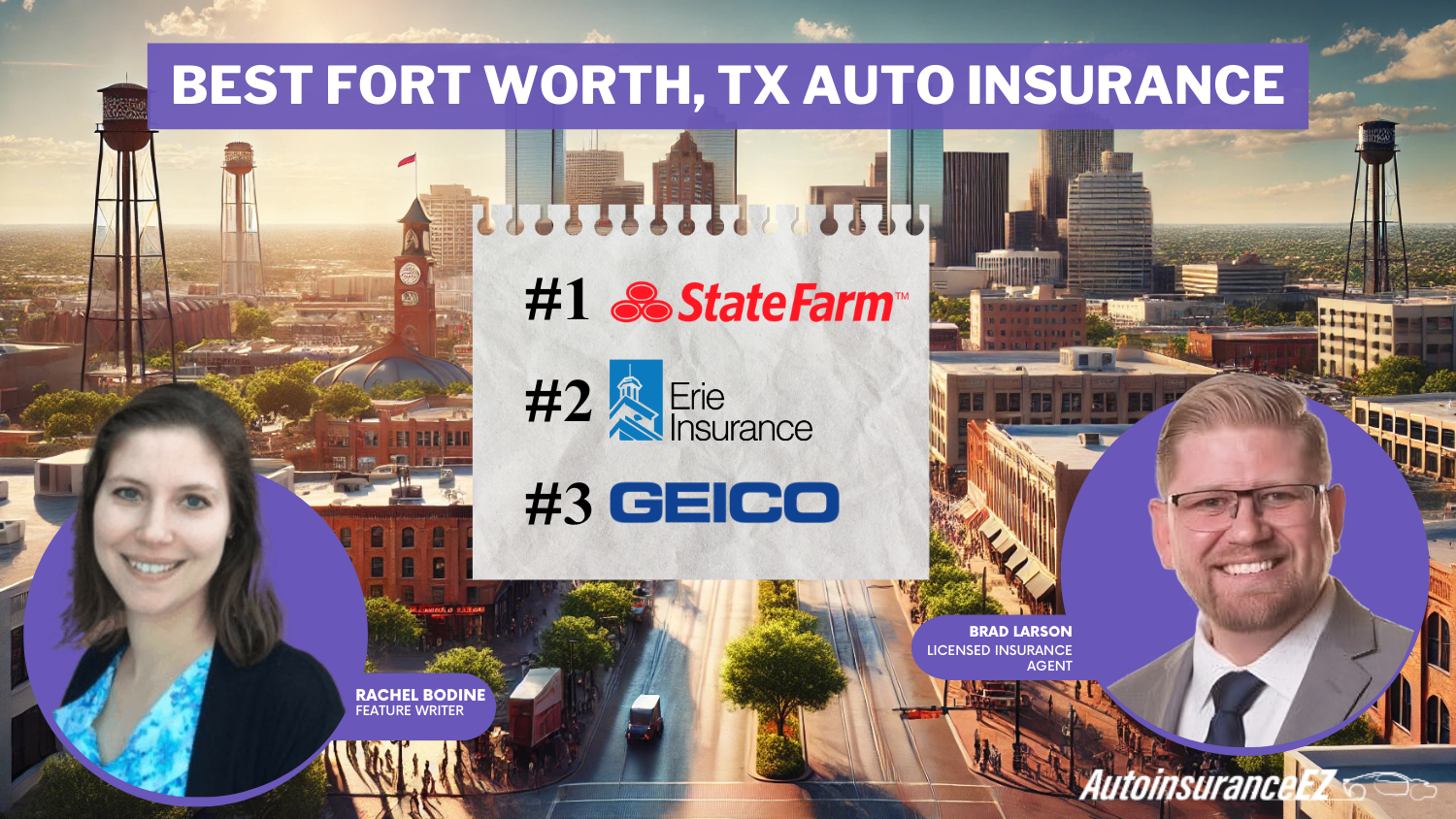 Best Fort Worth, TX Auto Insurance: State Farm, Erie, and Geico