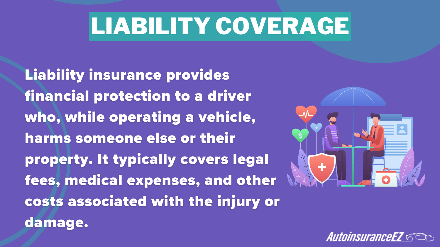 Cheap Auto Insurance in Wisconsin: Liability Coverage Definition Card Cheap Auto Insurance in Wisconsin: Liability Coverage Definition Card