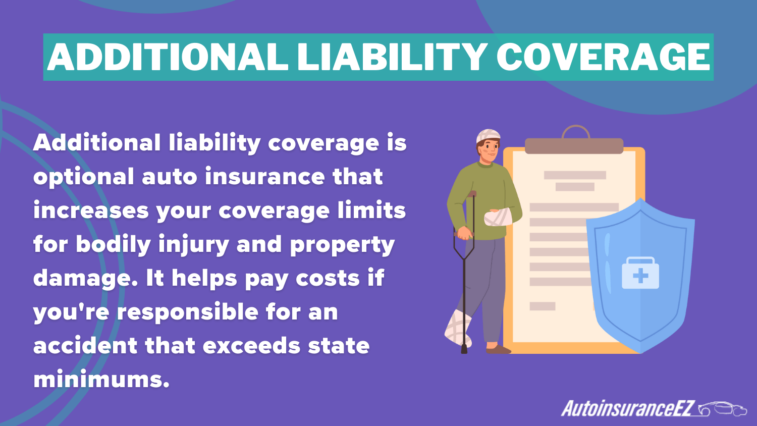 Additional Liability: (Definition Card): cheap auto insurance in Wyoming