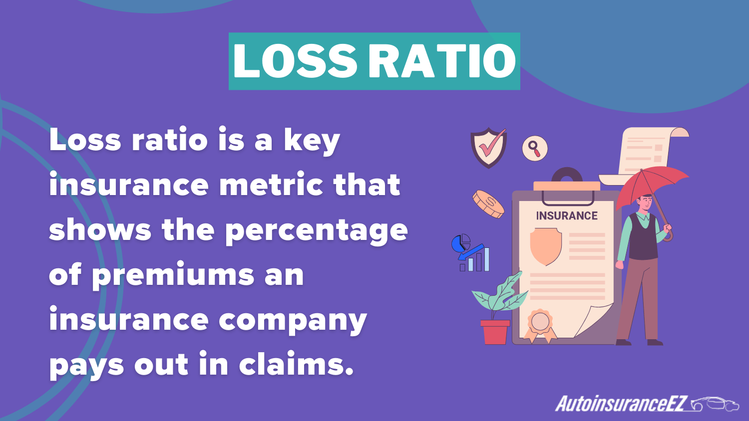 Loss Ration(Definition Card): cheap auto insurance in Tennessee Loss Ration(Definition Card): cheap auto insurance in Tennessee