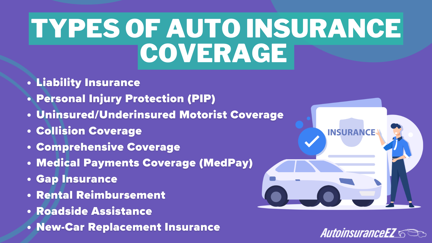 Best Omaha, NE Auto Insurance Definition Card: Type of Auto Insurance Coverage Best Omaha, NE Auto Insurance Definition Card: Type of Auto Insurance Coverage
