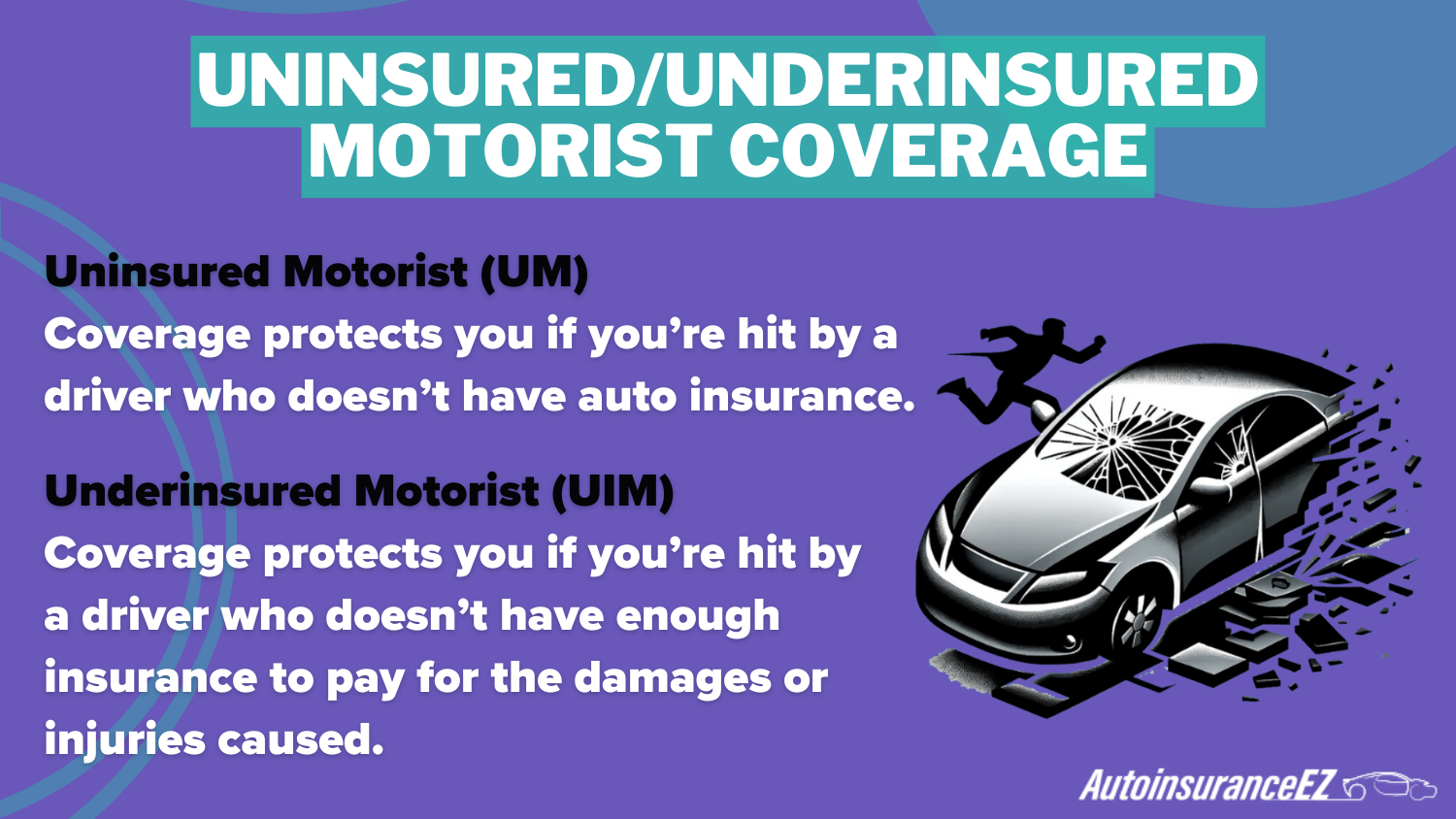 Cheap Auto Insurance in Washington: Uninsured/Underinsured Motorist Coverage Definition Card Cheap Auto Insurance in Washington: Uninsured/Underinsured Motorist Coverage Definition Card