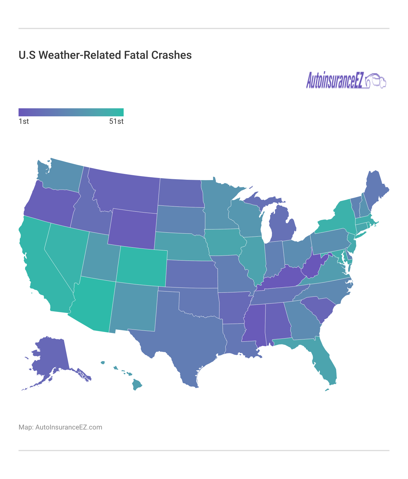 <h3>U.S Weather-Related Fatal Crashes</h3> <h3>U.S Weather-Related Fatal Crashes</h3>