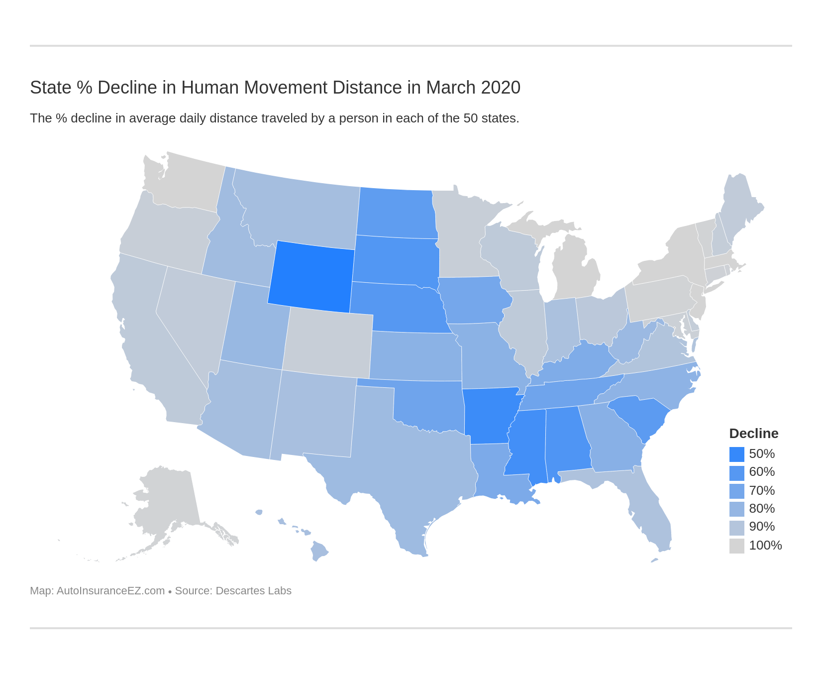 State % Decline in Human Movement Distance in March 2020 State % Decline in Human Movement Distance in March 2020